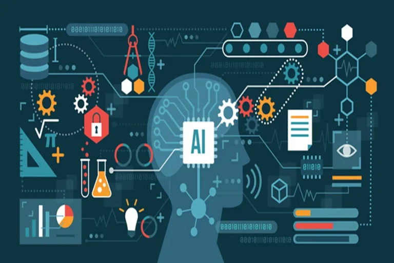 Ai Tec The Transformative Power Of Artificial Intelligence Technology